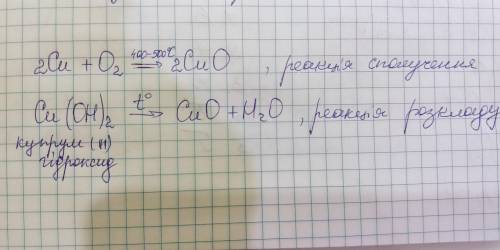 Навести приклади утворення купрум(ll)оксиду в результаті реакції сполучення та розкладу