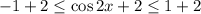 -1+2\leq \cos2x+2\leq 1+2