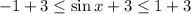 -1+3\leq \sin x+3\leq 1+3