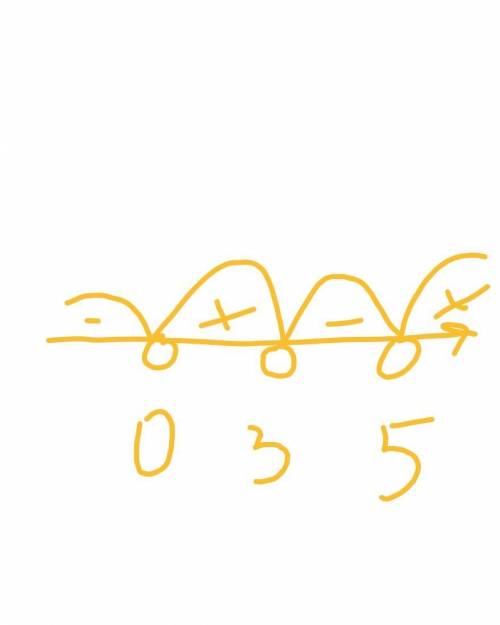 от 1. Решить неравенство: 1) x^2-2x-15>0 2) –2x^2 – 5x + 3 ≤0; 3) 3x^2 – 4x + 7 > 0. 2. Решит