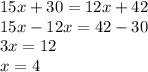 15x + 30 = 12x + 42 \\ 15x - 12x = 42 - 30 \\ 3x = 12 \\ x = 4