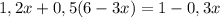 1,2x+0,5(6-3x)=1-0,3x