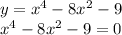 y=x^4-8x^2-9\\x^4-8x^2-9=0