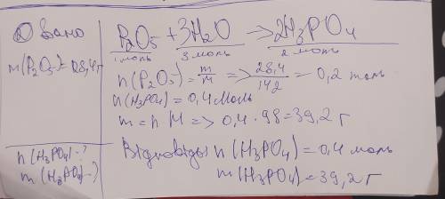 Обчисліть кількість речовини та масу ортофосфатної кислоти , яка утворюється під час взаємодії 28.4