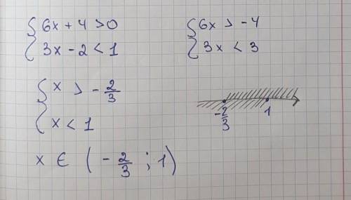 РЕШИТЕ СИСТЕМУ НЕРАВЕНСТВ 6Х+4>0 3Х-2<1