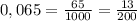 0,065=\frac{65}{1000}=\frac{13}{200}