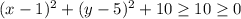 (x-1)^2+(y-5)^2+10\geq 10\geq 0