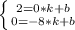 \left \{ {{2=0*k+b} \atop {0=-8*k+b}} \right.