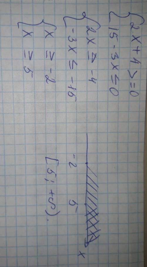 Решите систему неравенств 2х+4>=0 15-3x<=0