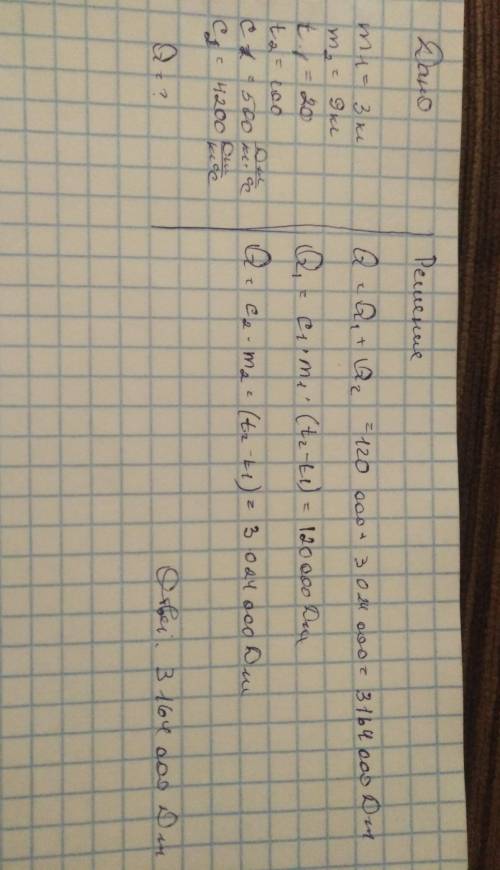 В котёл изготовленный из стали массой 3 кг налита вода массой 9 кг. Найти количество теплоты, которо