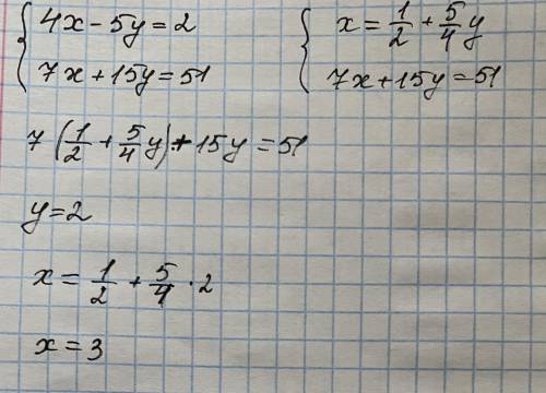 Решите систему линейных уравнений4x - 5y = 27x + 15y = 51​