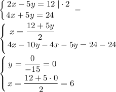 \displaystyle \left \{ {{2x-5y=12\; |\cdot 2} \atop {4x+5y=24\qquad }} \right. -\\\\\left \{ {{x=\dfrac{12+5y}2\qquad \qquad \qquad \quad } \atop {4x-10y-4x-5y=24-24}} \right. \\\\\left \{ {{y=\dfrac0{-15} =0\qquad } \atop {x=\dfrac{12+5\cdot 0}2 =6}} \right.