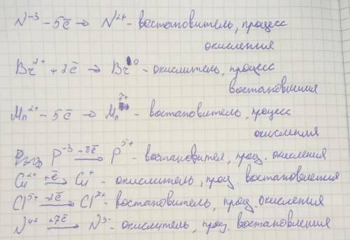 Закончите уравнения следующих процессов укажите окислители восстановители процессы окисления восстан