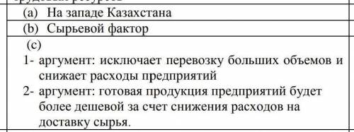 7.Используя карту «Нефтяная промышленность Казахстана»:a) Определите, в какой части страны сосредото