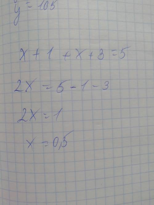 (x+1)+(x+3)=5 решите уравнения​