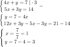 \displaystyle \left \{ {{4x+y=7\;|\cdot 3} \atop {5x+3y=14\; \;}} \right. -\\\\\left \{ {{y=7-4x\qquad \qquad \qquad \qquad } \atop {12x+3y-5x-3y=21-14}} \right. \\\\\left \{ {{x=\dfrac{7}7=1\quad } \atop {y=7-4=3}} \right.