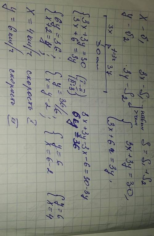 З двох селищ, відстань між якими 30 км, одночасно вирушили назустріч один одному два пішоходи і зуст