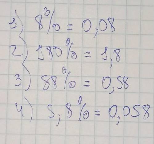 Запишіть у вигляді десяткового дробу: 1) 8% 2) 180% 3) 58% 4) 5,8%