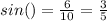 sin(А) = \frac{6}{10} = \frac{3}{5}