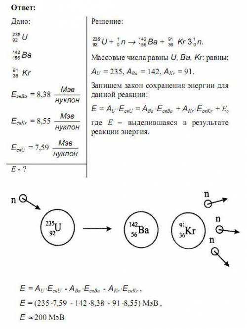 В результате распада ядра урана -235 образовались ядра бария -142 и Криптона -91. Сколько энергии пр