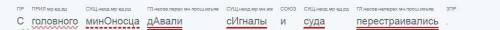 1.Списать текст, вставить пропущенные буквы, расставить недостающие знаки. (1)Был ясный солнеч(?)ый