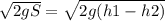 \sqrt{2gS} = \sqrt{2g(h1 - h2)}