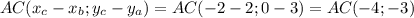 AC(x_c-x_b;y_c-y_a) = AC(-2-2;0-3) = AC(-4;-3)