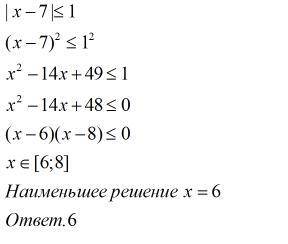 Найдите наименьшее натуральное решение неравенства