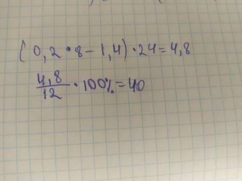 Знайдіть число 12% якого дорівнює (0,2*8-1,4)*24