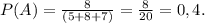 P(A)=\frac{8}{(5+8+7)}=\frac{8}{20}=0,4.