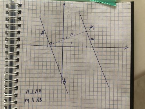 Отметьте на координатной плоскости точки А(– 2;1), В(0; – 4) и М(3;2). Проведите прямую АВ. Через то