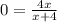 0=\frac{4x}{x+4}