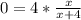 0=4*\frac{x}{x+4}