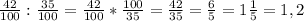 \frac{42}{100} :\frac{35}{100} = \frac{42}{100} * \frac{100}{35} = \frac{42}{35} = \frac{6}{5} = 1 \frac{1}{5} = 1,2