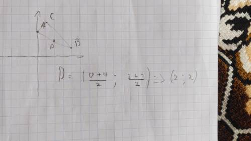 Побудуйте трикутник АВС, у якого А(0;3), В(4;1) і С(1;5). Знайдіть координати середини сторони АВ тр
