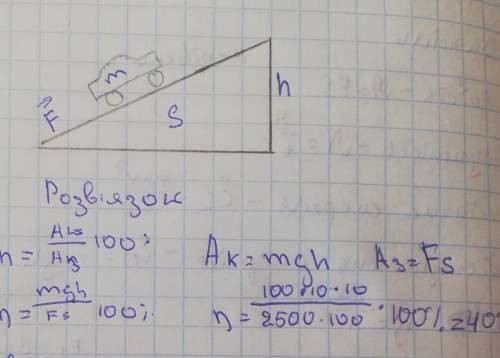 Висота похилої дороги дорівнює 10 м, а довжина 100 м. Щоб підняти по цій площині автомобіль масою 10