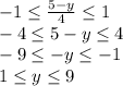 -1\leq \frac{5-y}{4} \leq 1\\-4\leq 5-y\leq 4\\-9\leq -y\leq -1\\1\leq y\leq 9\\