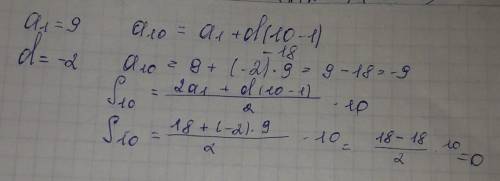 Знайдіть десятий член та суму перших десяти членів арифметичної прогресії (an) якщо a1 = 9 d= -2