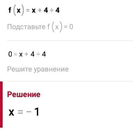 Знайти проміжки Спадання і зростання функції f(x)=x+4/x