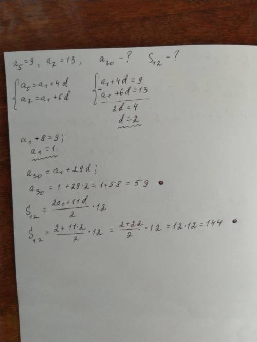 Знайдіть 30-ий член арифметичної прогресії та суму 12 перших її членів якщо a5=9, a7=13