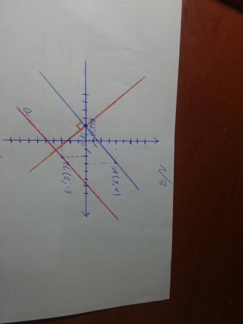 3. Отметьте на координатной плоскости точки А(3;4), В(-2;0), С(2;-3). Проведите через точку С прямую