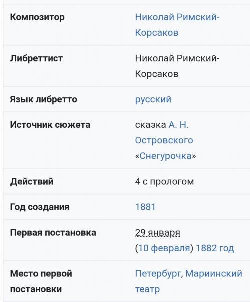 Кто написал либретто оперы снегурочка??