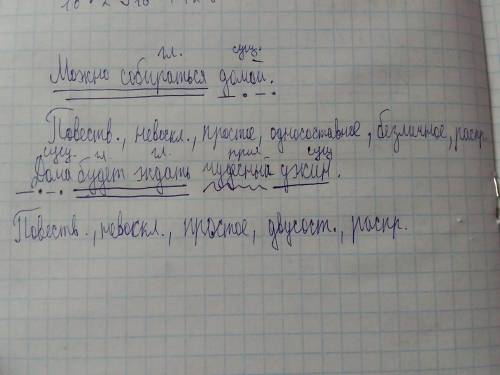 13)Можно собираться домой. 14)Дома будет ждать чудесный ужин. Полный синтаксический разбор этих 2 пр