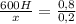 \frac{600H}{x}=\frac{0,8}{0,2}