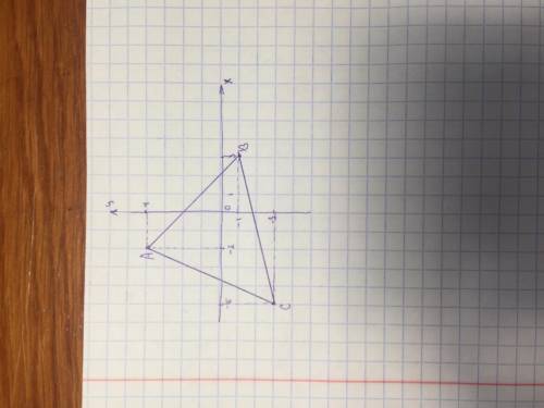 Постройте в координатной плоскости треугольник АВС, если А(-2;4),В(3;-1),С(-3;-5)