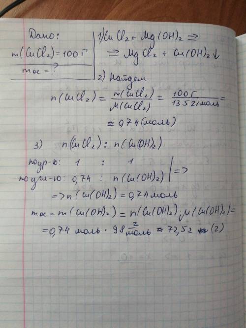 Рассчитайте массу осадка,полученного при взаимодействии 100 гр хлора меди с раствором гидроксида маг