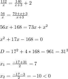 \frac{112}{x}=\frac{140}{x+3}+2\\ \\ \frac{56}{x}=\frac{70+x+3}{x+3}\\ \\ 56x+168=73x+x^{2} \\ \\ x^2+17x-168=0\\ \\ D=17^2+4*168=961=31^2\\ \\ x_1=\frac{-17+31}{2}=7\\ \\ x_2=\frac{-17-3}{2}=-10