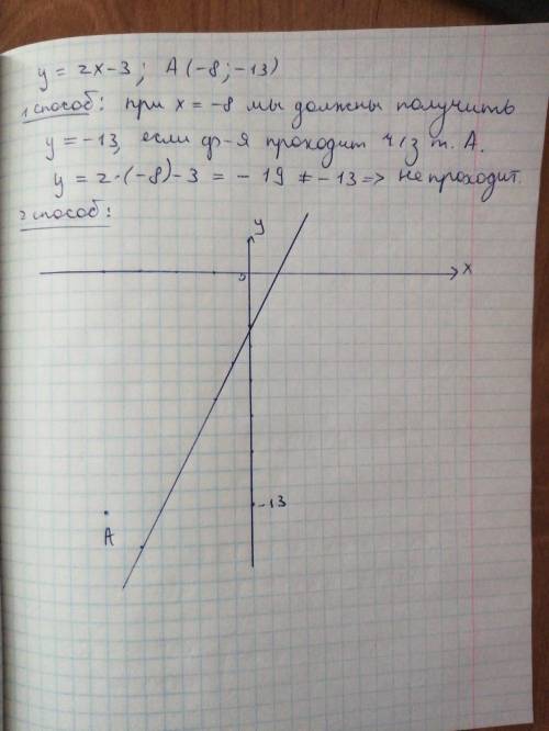 Проходит ли график функции у=2х-3 через точку А (-8;-13)?​