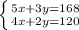 \left \{ {{5x+3y = 168} \atop {4x+2y = 120}} \right.