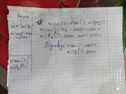 Для засолювання огірків застосовують розчин солі з масовою часткою 6% яку масу солі та води треба вз